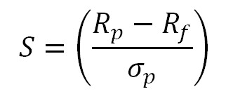 Exemplificação da fórmula para o cálculo do índice de Sharpe