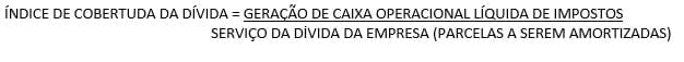 índice de cobertura do serviço da dívida