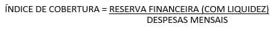 índice de cobertura como calcular